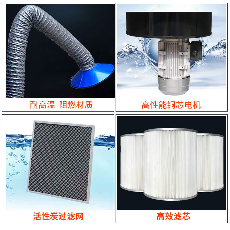 小巧高效，守護呼吸 移動式焊煙凈化器的工業應用解析