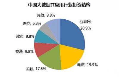 全球貿易波動加劇 行業數據分析與國際貿易信息咨詢的關鍵作用