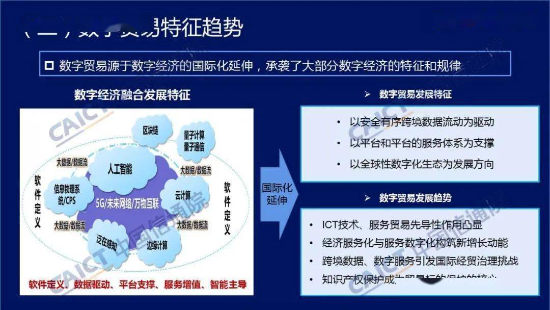 中國信通院發(fā)布《數(shù)字貿(mào)易發(fā)展白皮書(2020年)》 開啟服務(wù)國際貿(mào)易新篇章